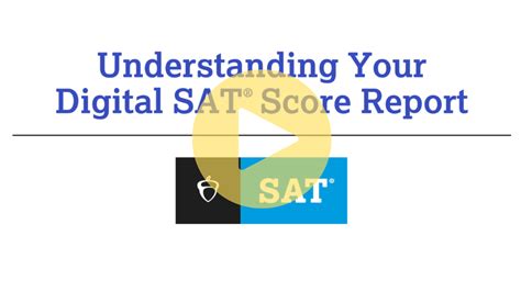 Understanding your SAT Scores – College Board Blog.